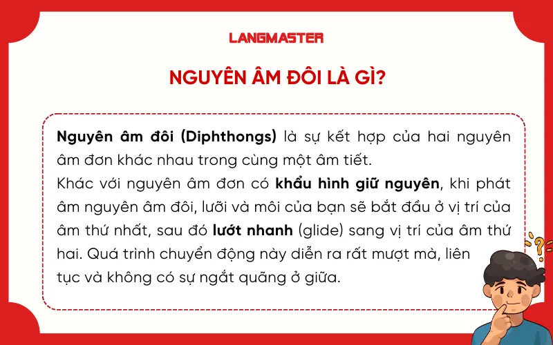 Nguyên âm đôi là gì? 