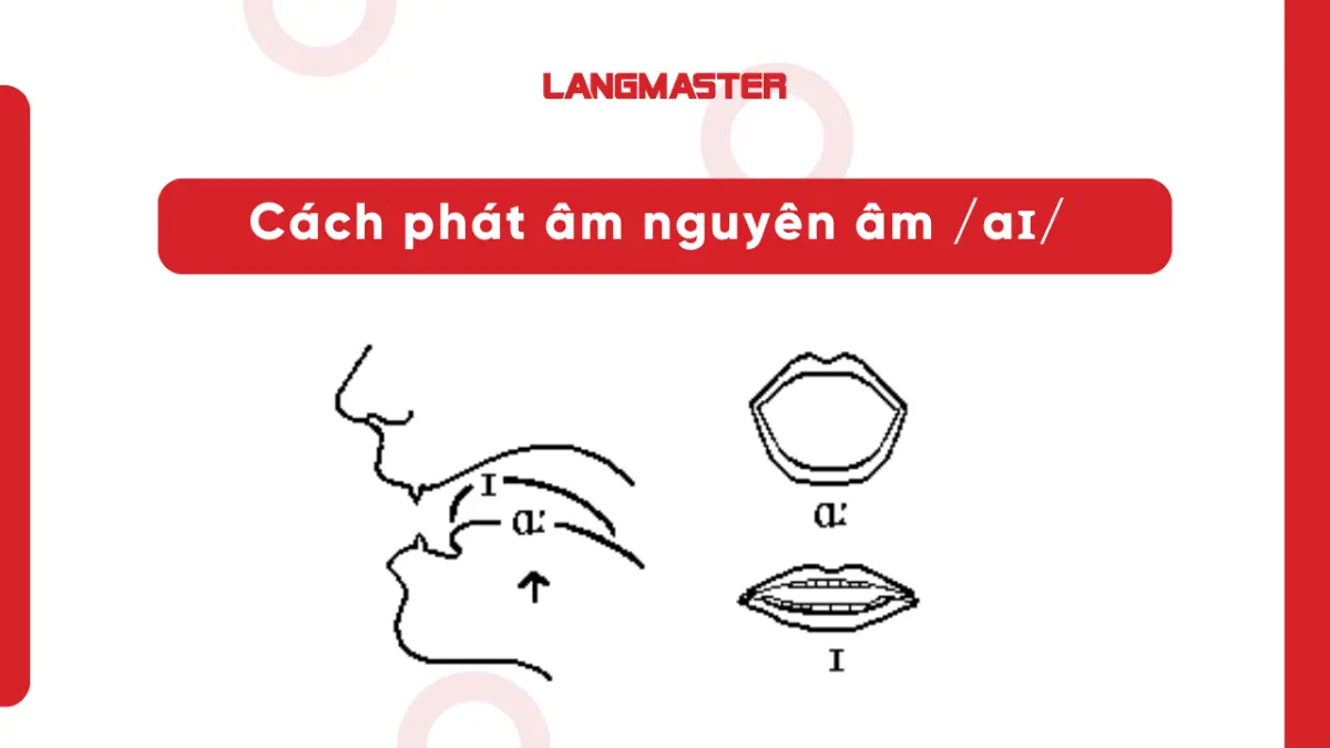 Cách phát âm nguyên âm /aɪ/