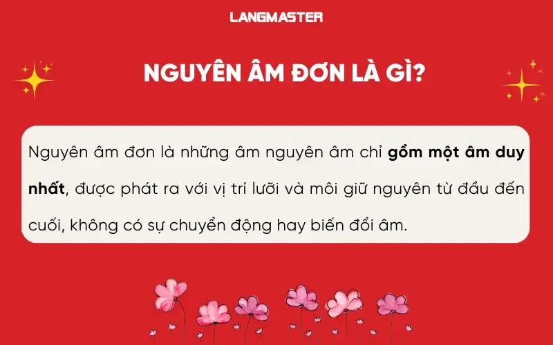 Nguyên âm đơn trong Tiếng Anh 