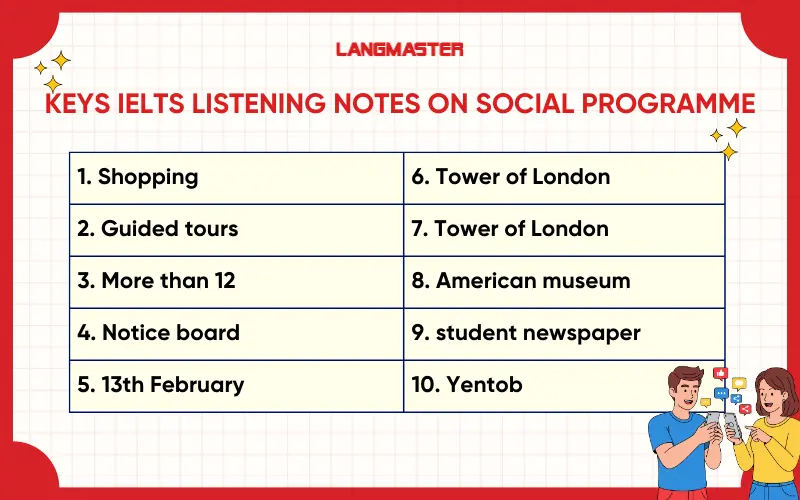 Đáp án đề IELTS Listening Notes on social programme