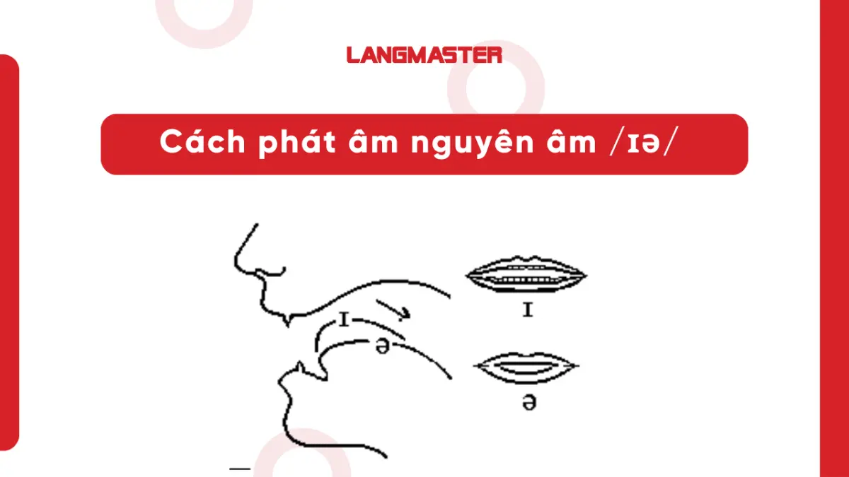 Cách phát âm nguyên âm /ɪə/