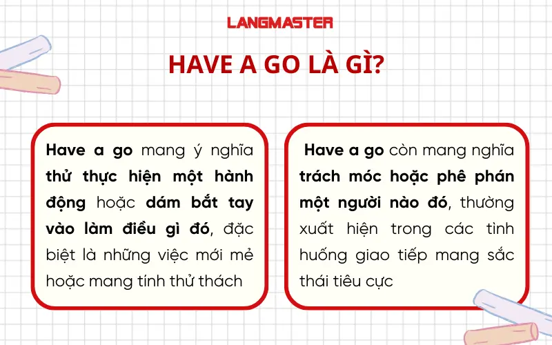 Ý nghĩa của Have a go 