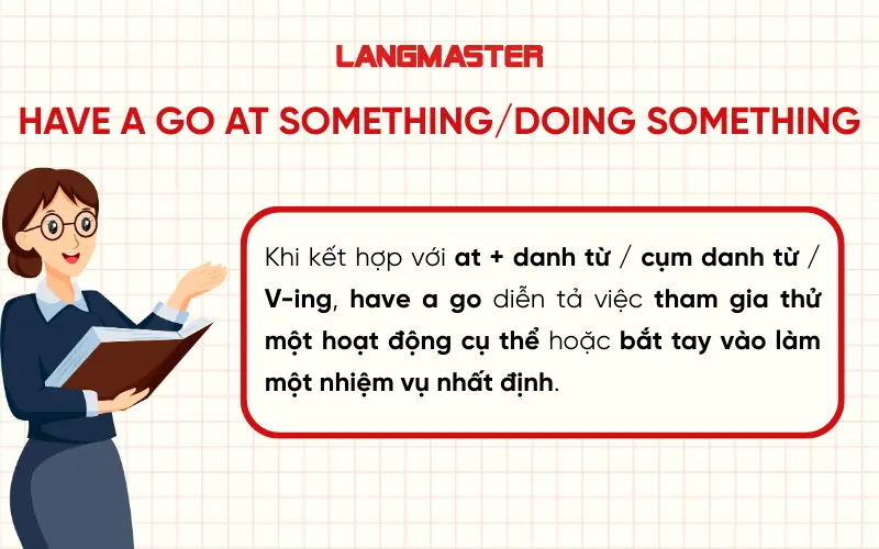 Cấu trúc Have a go at something/doing something