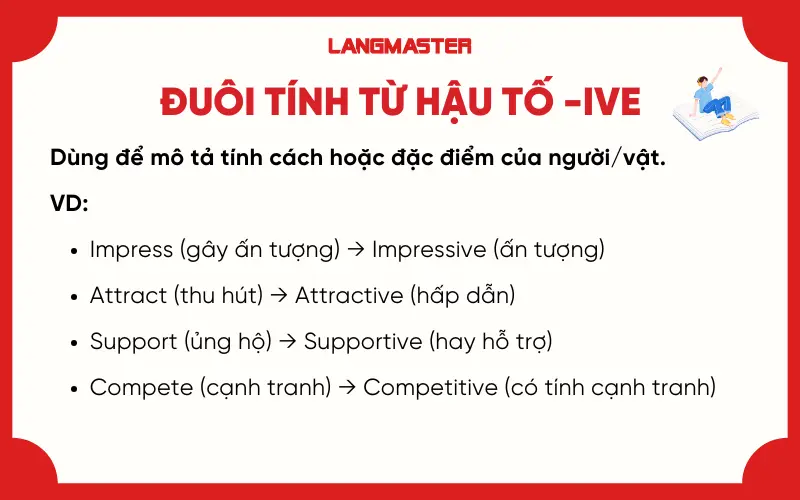 Đuôi tính từ hậu tố -ive