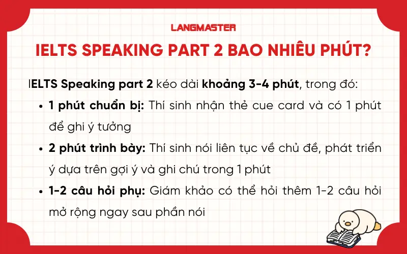 IELTS Speaking part 2 bao nhiêu phút?