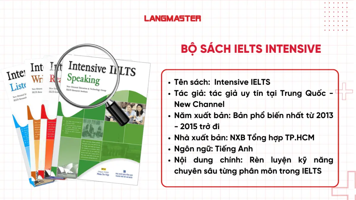 Giới thiệu về bộ sách Intensive IELTS