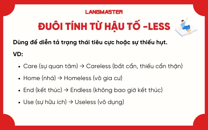 Đuôi tính từ hậu tố -less