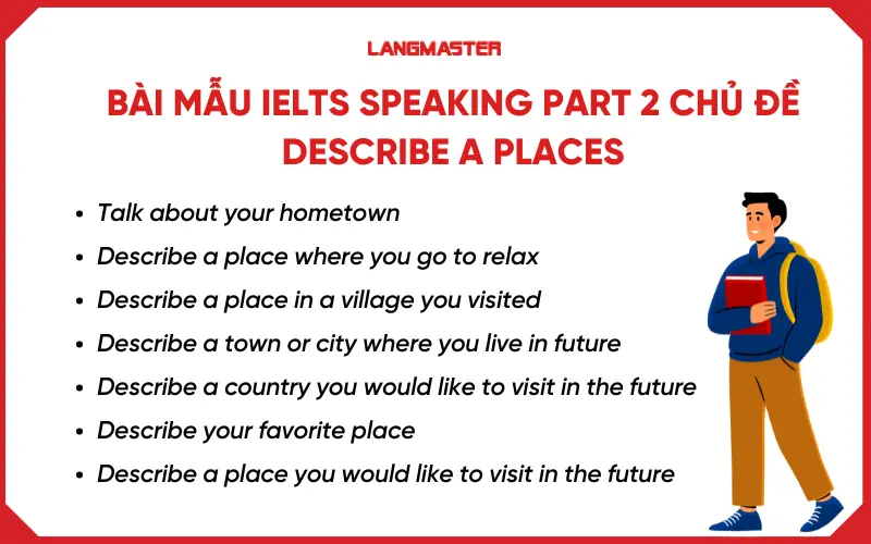 Bài mẫu IELTS Speaking part 2 topic Describe a place