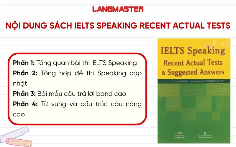 Nội dung sách IELTS Speaking Recent Actual Tests