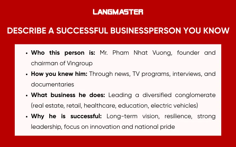 Dàn ý đề Describe a successful businessperson you know