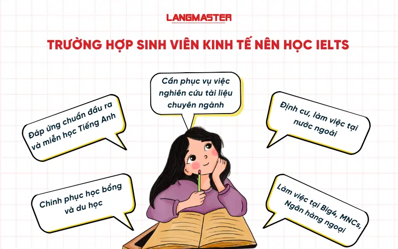 Trường hợp sinh viên Kinh tế nên học IELTS