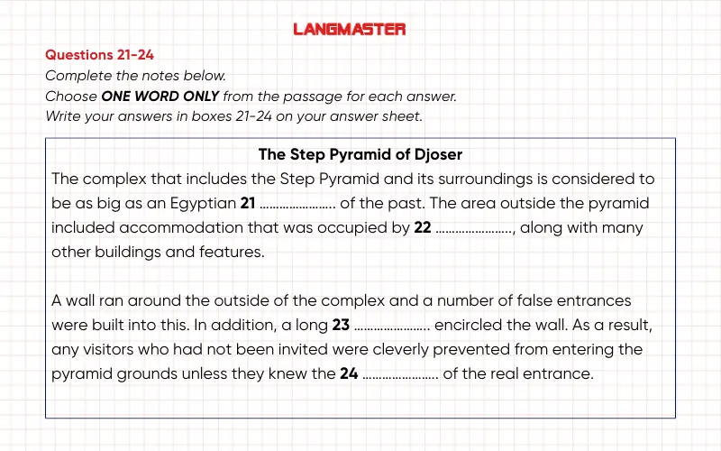 The Step Pyramid of Djoser IELTS Reading