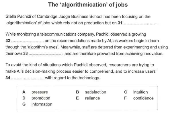 The algorithmication of jobs IELTS Reading