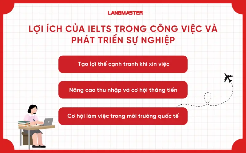 Lợi ích của IELTS trong công việc và phát triển sự nghiệp