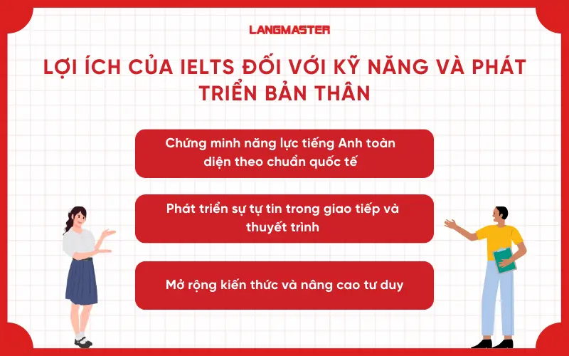 Lợi ích của IELTS đối với kỹ năng và phát triển bản thân