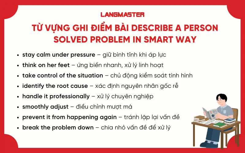 Từ vựng ghi điểm bài describe a person solved problem in smart way