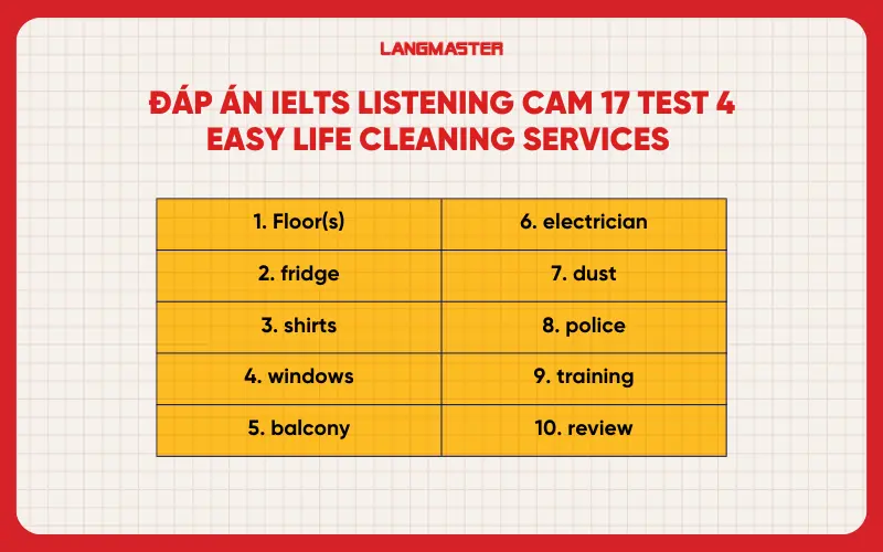 Đáp án IELTS Listening Easy Life Cleaning Services