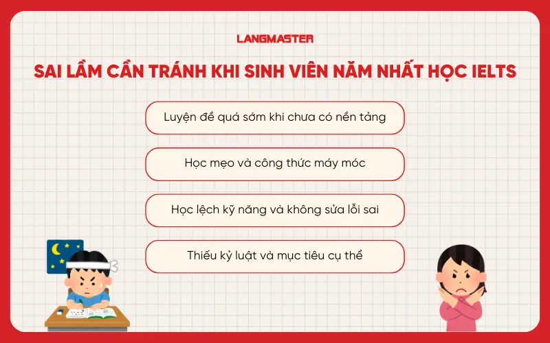 Sai lầm cần tránh khi sinh viên năm nhất học IELTS