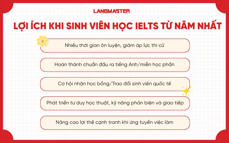 Lợi ích khi sinh viên học IELTS từ năm nhất