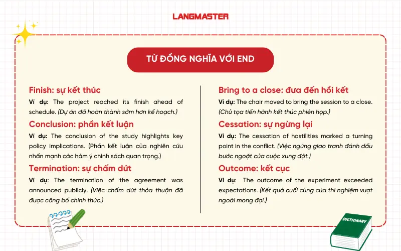 Từ đồng nghĩa với end
