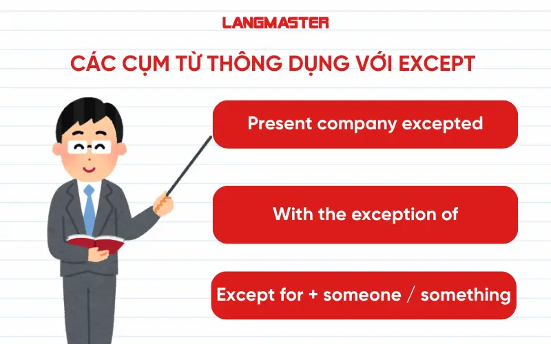 Các cụm từ thông dụng với Except trong Tiếng Anh