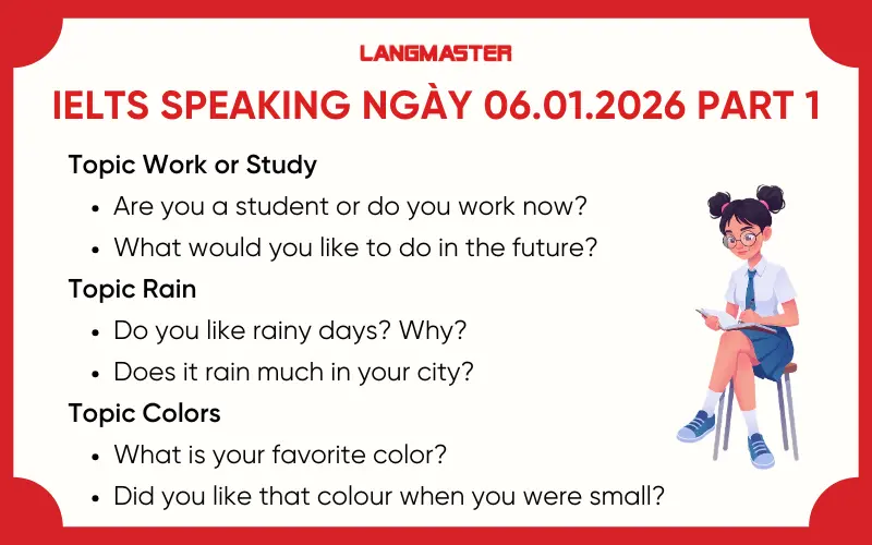 Đề thi IELTS Speaking ngày 06.01.2026 Part 1