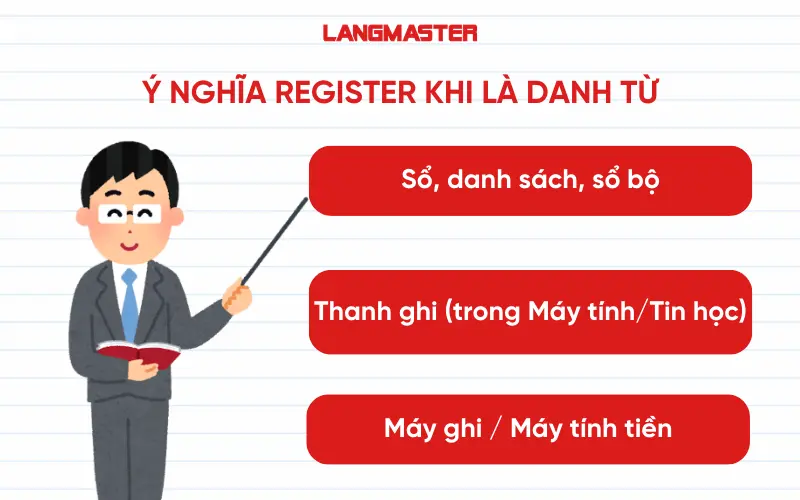 Ý nghĩa Register khi là Danh từ