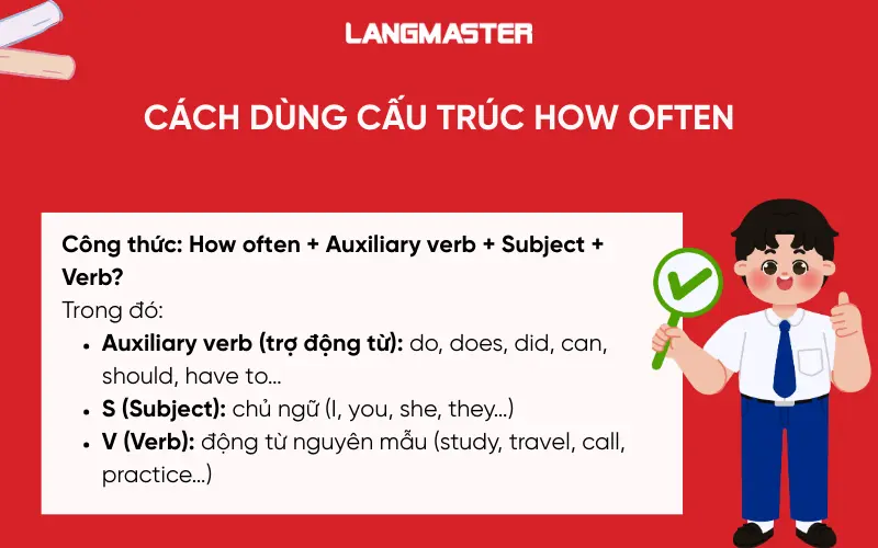 Cách dùng cấu trúc How often