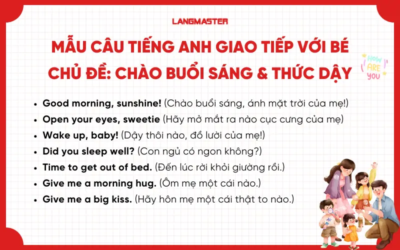 Mẫu câu chào buổi sáng bằng Tiếng anh cho ba mẹ nói với con