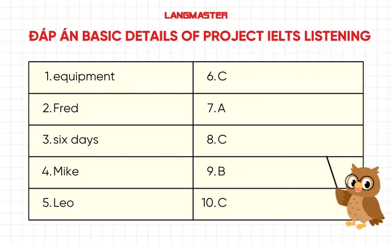 Đáp án đề Basic details of project IELTS Listening