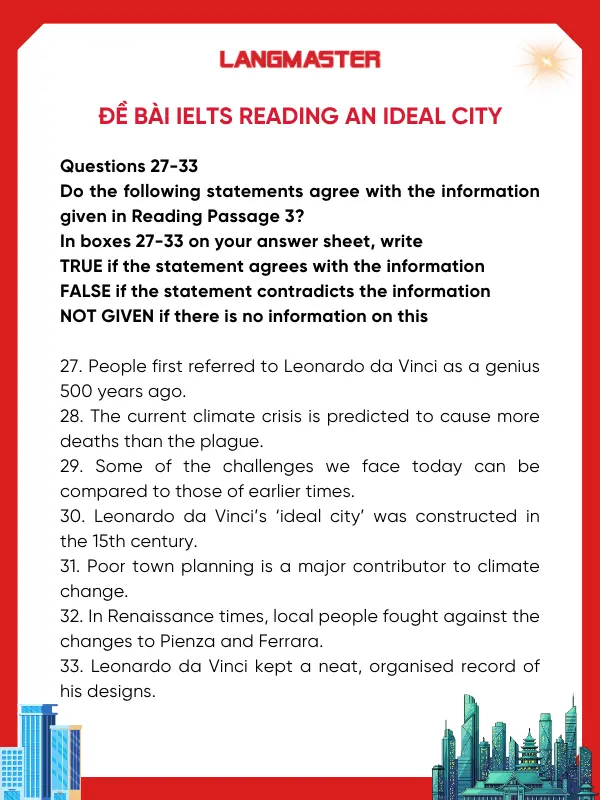 Đề bài IELTS Reading An Ideal city