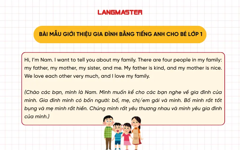 Bài mẫu giới thiệu gia đình bằng tiếng anh cho bé lớp 1