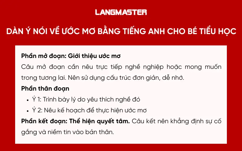Dàn ý nói về ước mơ bằng tiếng Anh cho bé tiểu học