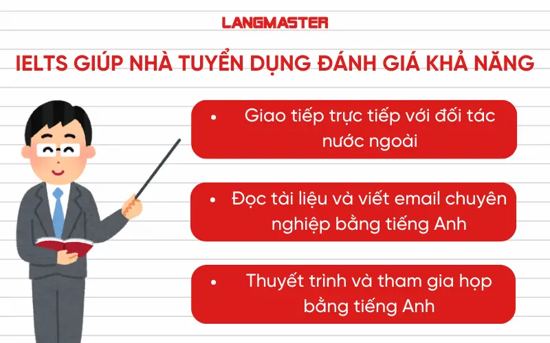 IELTS giúp tìm kiếm cơ hội thực tập, làm việc tại các công ty nước ngoài