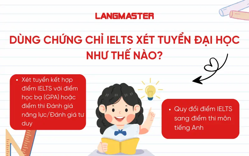 Dùng chứng chỉ IELTS xét tuyển đại học như thế nào?