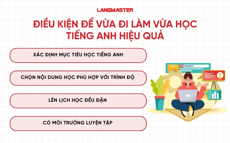 Điều kiện để vừa đi làm vừa học tiếng Anh hiệu quả