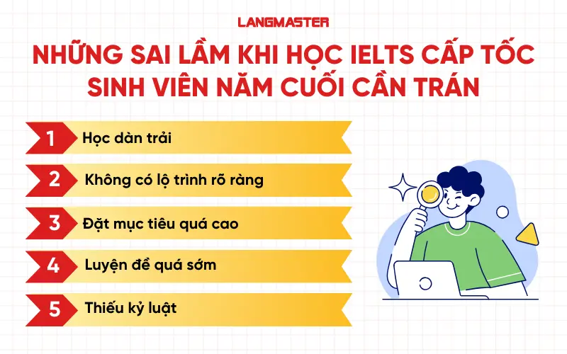 Những sai lầm khi học IELTS cấp tốc sinh viên năm cuối cần tránh