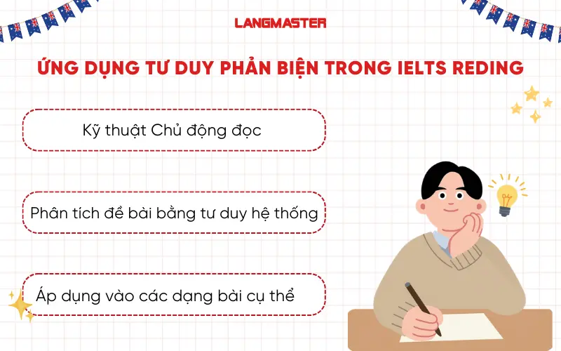 Ứng dụng tư duy phản biện trong IELTS Reading