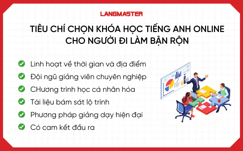 Tiêu chí chọn khóa học tiếng Anh online cho người đi làm bận rộn