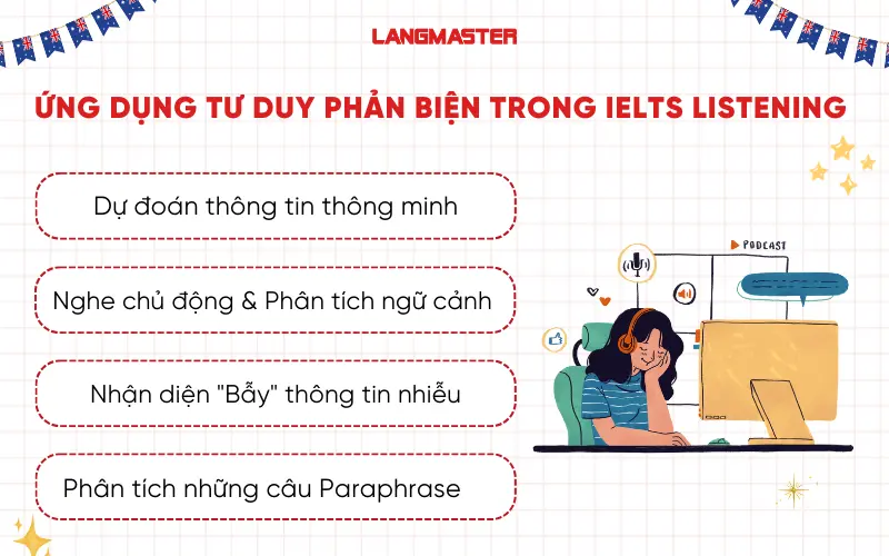 Ứng dụng tư duy phản biện trong IELTS Listening