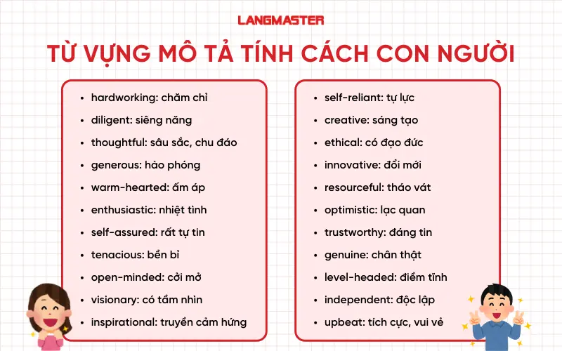 Từ vựng mô tả tính cách mang sắc thái tích cực