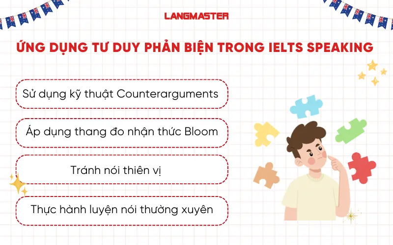 Ứng dụng tư duy phản biện trong IELTS Speaking