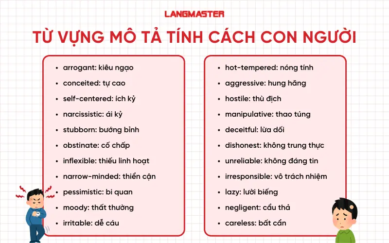 Từ vựng mô tả tính cách mang sắc thái tiêu cực