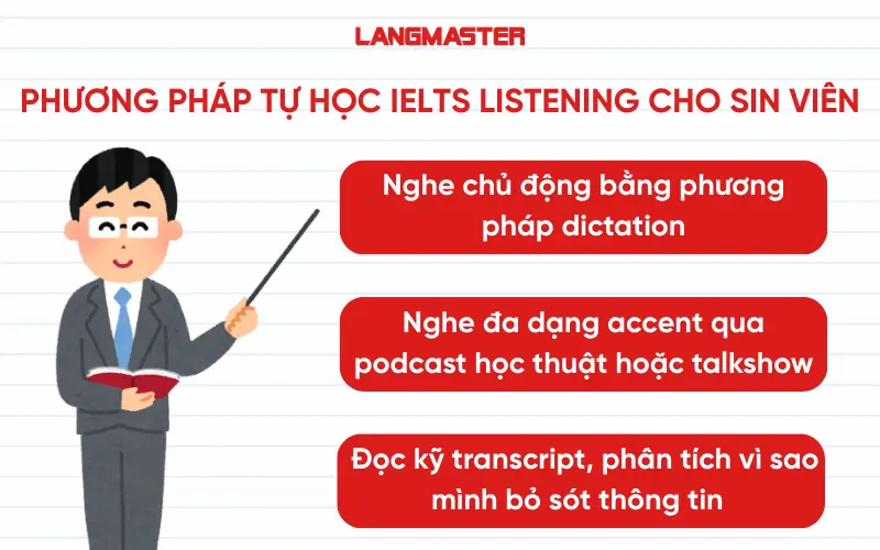 Phương pháp tự học IELTS Listening cho sin viên