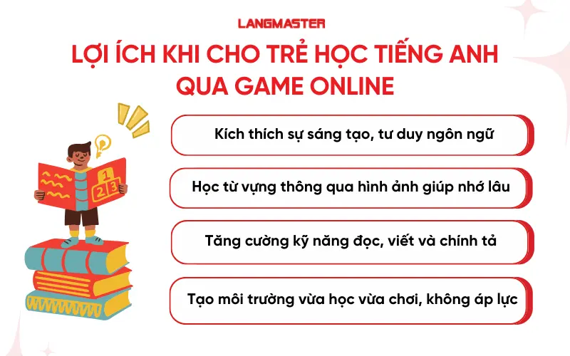 Lợi ích khi cho trẻ học tiếng Anh qua game online