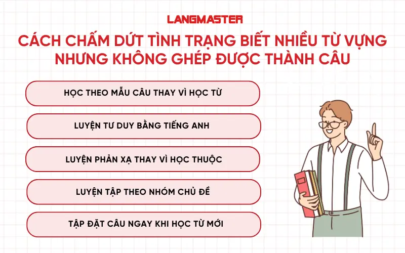 Cách chấm dứt tình trạng biết nhiều từ vựng nhưng không ghép được thành câu