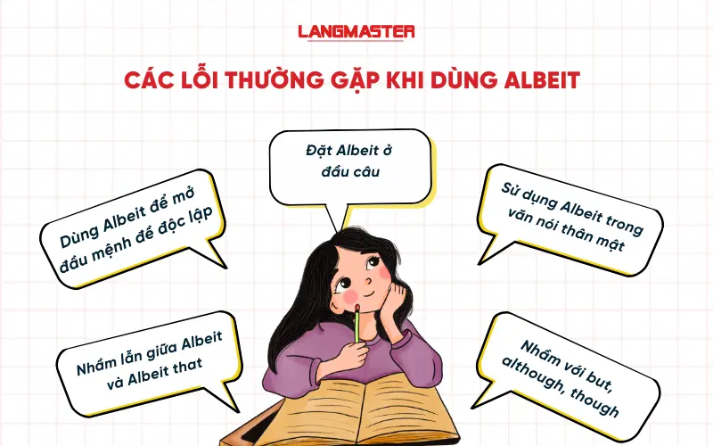 Các lỗi thường gặp khi dùng Albeit