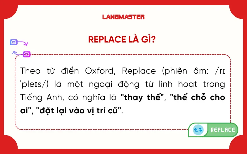 Replace là gì