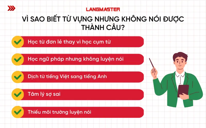Vì sao biết từ vựng nhưng không nói được thành câu?
