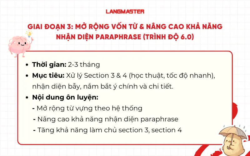 Giai đoạn 3: mở rộng vốn từ & nâng cao khả năng nhận diện paraphrase (trình độ 6.0)